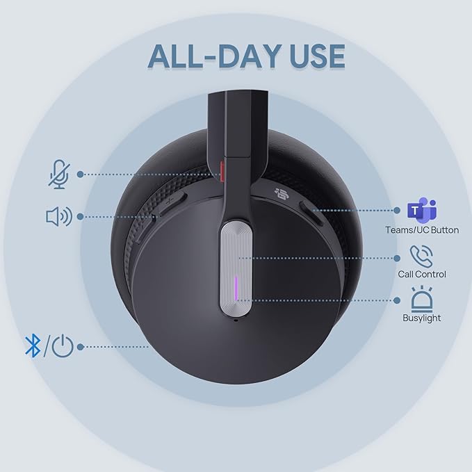 Yealink WH64 Teams Mono DECT & Bluetooth Wireless Headset, 606ft Range - Image 7