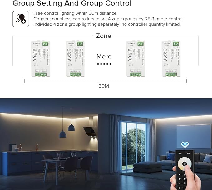 BTF-LIGHTING RF 2.4GHz Wireless Remote RC02RFB &2PCS C02RF Tuya Controller Kit - Image 3
