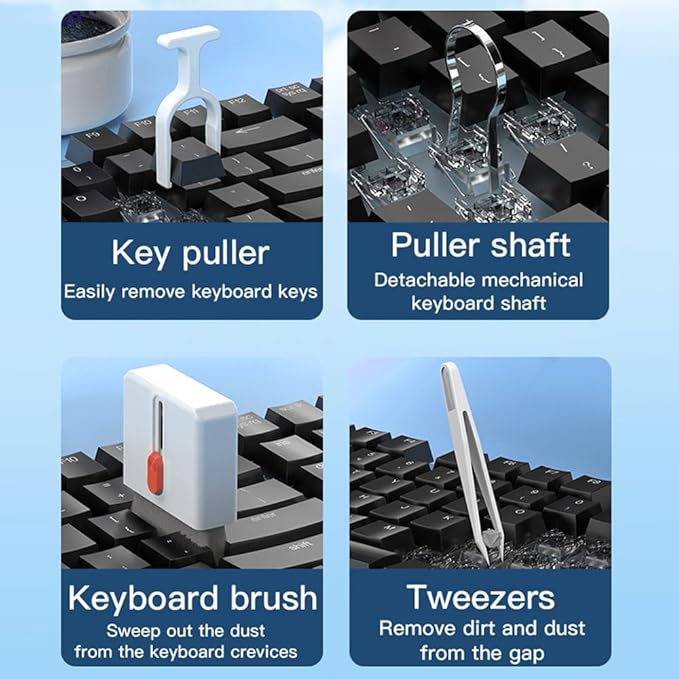 32-in-1 Multi-Function Electronics Cleaning Kit, Computer Laptop Cleaner Kit - Image 5