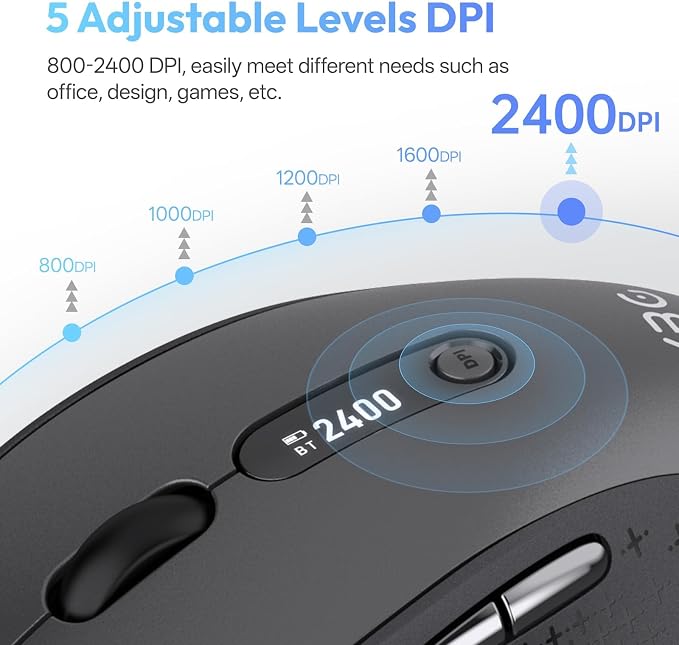 XBG B15pro Wireless Bluetooth Mouse, Type-C Rechargeable - Image 4
