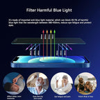 Blue Light Screen Protector for iPhone 12 Mini, Eye Protection Tempered Glass - Image 3