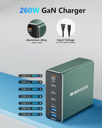 Aluminum Alloy USB C Charger 260W GaN Fast USB C Charging Station 7 Ports 65W - Image 3