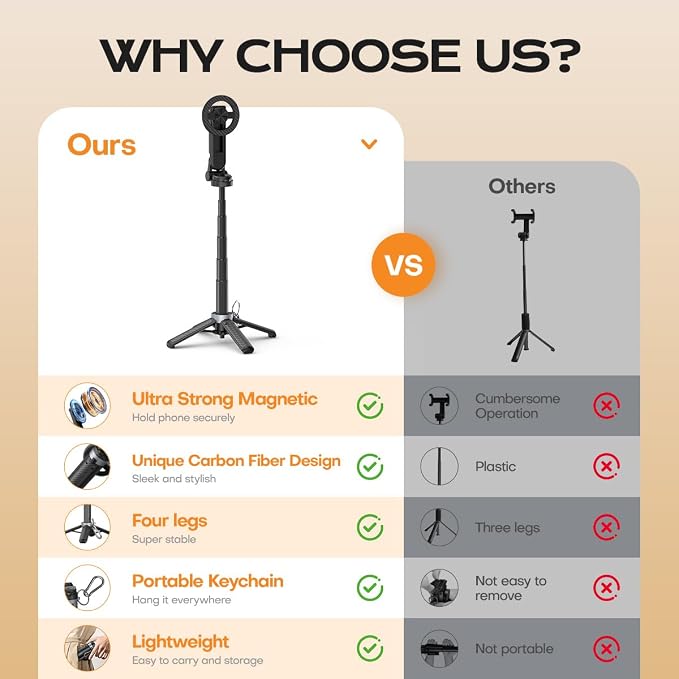 Mini Magnetic Selfie Stick, 360° Rotation Carbon Fiber Cell Phone Tripod - Image 9