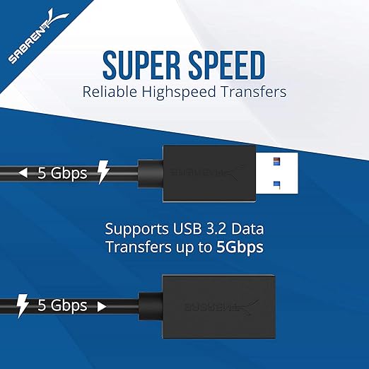 SABRENT 22AWG USB 3.0 Extension Cable - Image 4