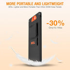 2400W Solar Generator with 2 * 200W Flexible Panel, GRECELL 1843Wh Portable - Image 4