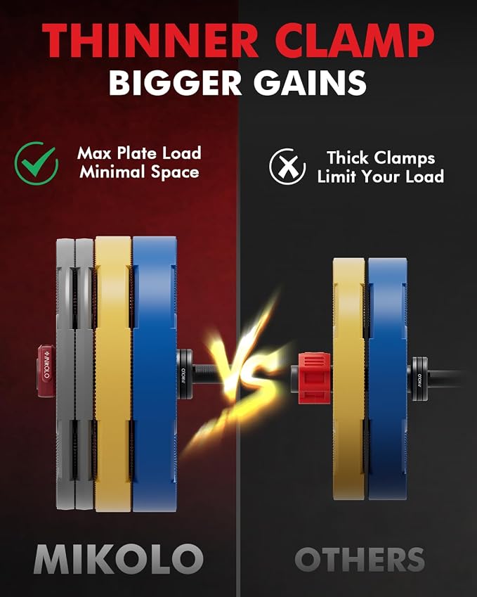 Mikolo Barbell Clamps, 2-Inch Olympic Barbell Clips - Image 3