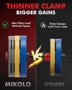 Mikolo Barbell Clamps, 2-Inch Olympic Barbell Clips - Image 3