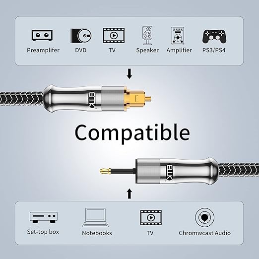 EMK 24K Gold-Plated Toslink to Mini Toslink Cable - Image 6