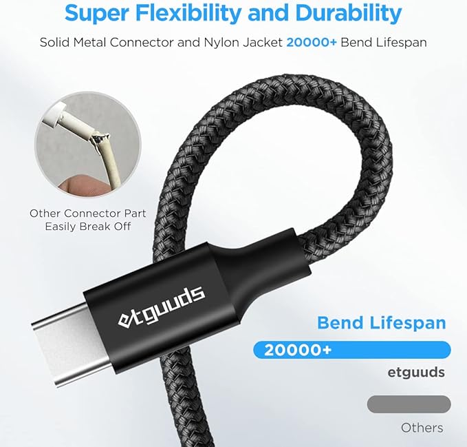 etguuds 6ft USB A to USB C Cable 3A Fast Charging, - Image 6