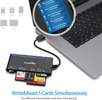 USB3.0 Multi-Card Reader, SD/TF/CF/Micro SD/XD/MS 7 in 1 Fast 5Gbps Memory Card - Image 4
