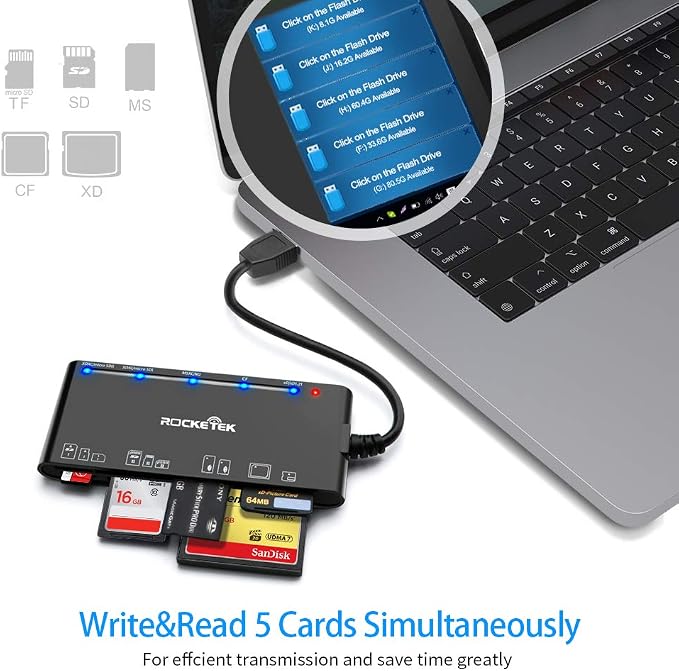 USB3.0 Multi-Card Reader, SD/TF/CF/Micro SD/XD/MS 7 in 1 Fast 5Gbps Memory Card - Image 4