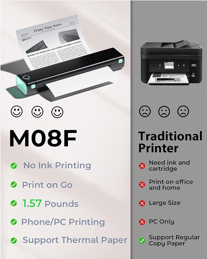 Phomemo Portable Printers Wireless - Image 7