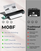 Phomemo Portable Printers Wireless - Image 7
