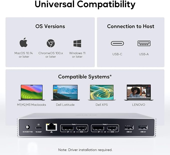 Displaylink Docking Station, USB C DisplayLink Dock Dual Displays - Image 8