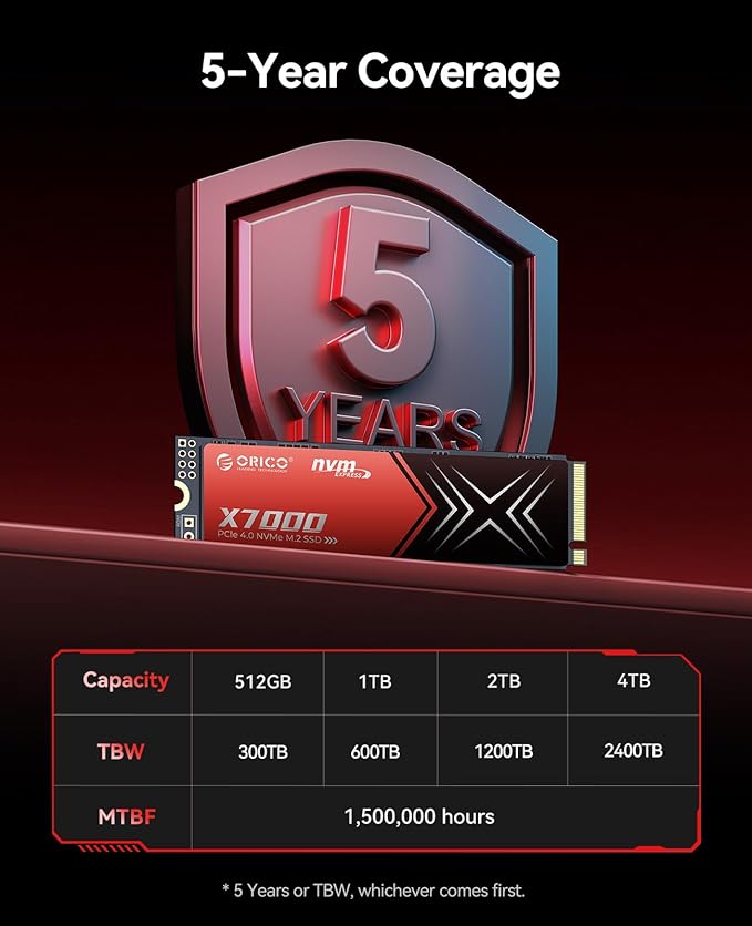 ORICO X7000 1TB NVMe SSD for Gaming, 7100MB/s Read Speed, 17μs Response Time - Image 8