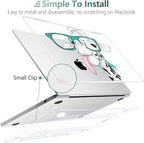 MEEgoodo Case for MacBook Air M4/M3/M2 13.6 inch 2025 2024 2022, Fit Model - Image 5