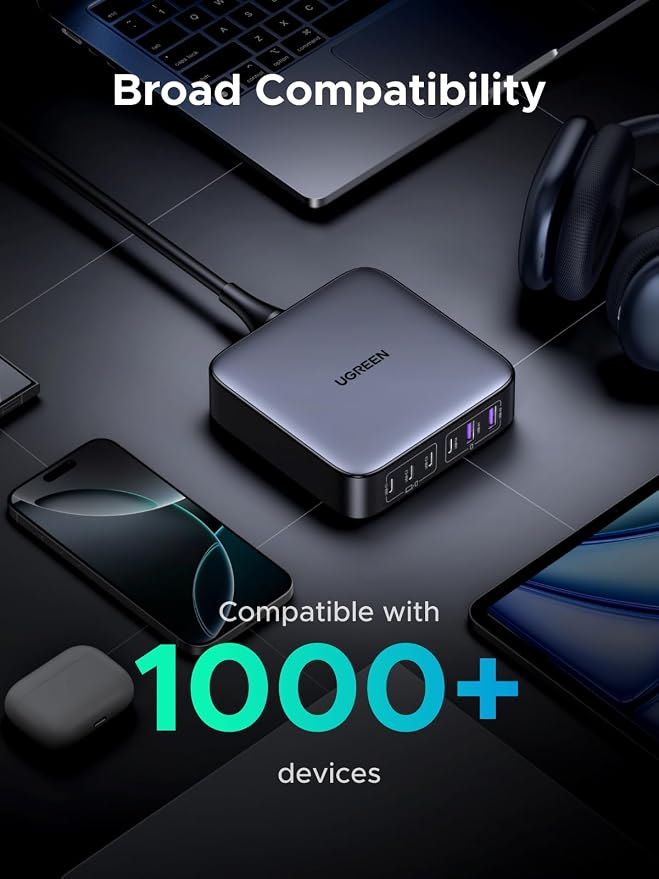UGREEN 200W USB C Charger, Nexode 6-Port GaN Desktop Charger, USB C Charging - Image 7