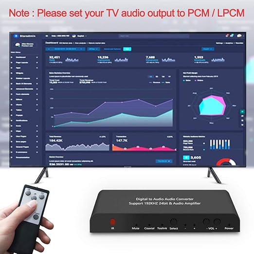 192KHz Digital to Analog Audio Converter DAC - Image 3