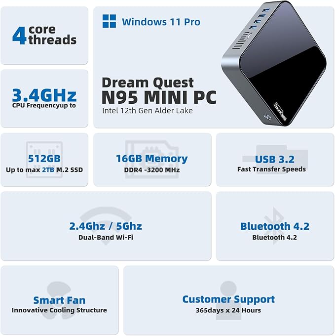 DreamQuest Mini PC Intel 12th Alder Lake N95, 16GB RAM, 512GB SSD, Mini Desktop - Image 2