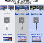Selore&S-Global USB C to Dual HDMI Adapter 4K @60hz, Type C to HDMI Converter - Image 2