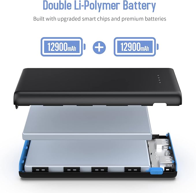 Portable Charger Power Bank 25, 5V/3A USB C in&Out Fast Phone Charging - Image 7