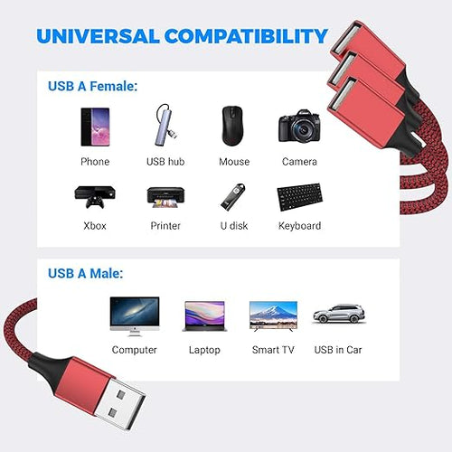 3.3FT USB Splitter 3 in 1 Out, A Male to 3 Female Extension Cable, USB Y - Image 2