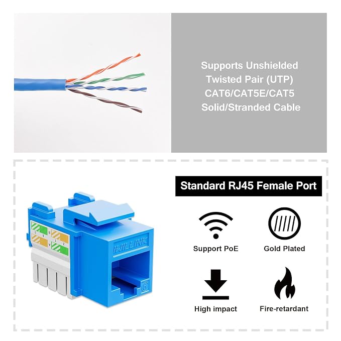 Iwillink 10Gbps Cat6 Keystone Jack 10-Pack, RJ45 90-Degree Ethernet Coupler - Image 3