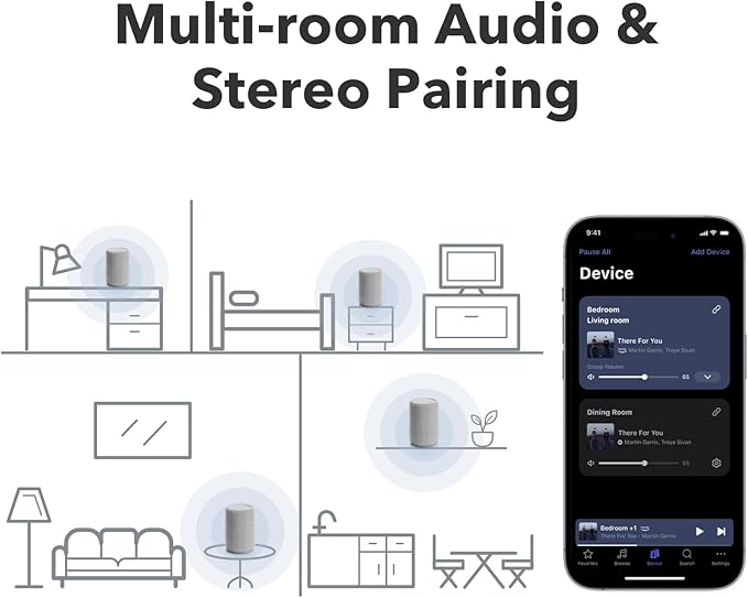 Audio Pro A10 MKII Wireless Multiroom Speaker, WiiM Edition | High Fidelity - Image 5