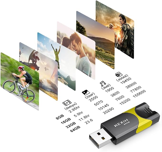 KEXIN Flash Drive 64GB Thumb Drive 5 Pack 64 GB USB Flash Drive USB 2.0 Memory - Image 6