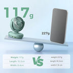 Momcozy Portable Fan with Clip | 4-Speed Mini-Fan - Image 2
