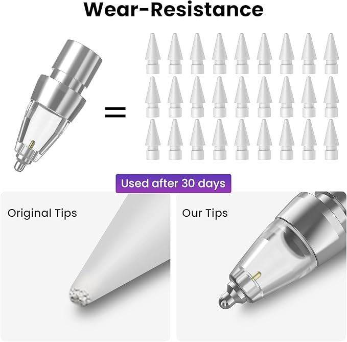 Delidigi 4 Packs Replacement Tips Compatible - Image 3