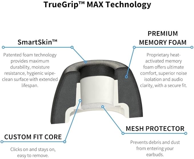 Comply TrueGrip MAX | Premium Memory Foam Replacement Earbud Tips - Image 8