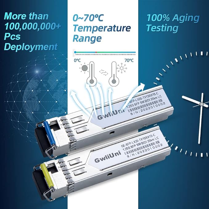 5 Pairs 1.25G BIDI SFP Single Mode Fiber Module Network Transceiver, LX SM - Image 6