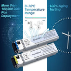 5 Pairs 1.25G BIDI SFP Single Mode Fiber Module Network Transceiver, LX SM - Image 6