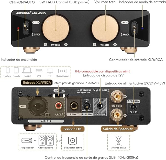 AIYIMA A70 Mono Amplifier with PFFB Home Audio Receiver, TPA3255 Class D Amp - Image 2