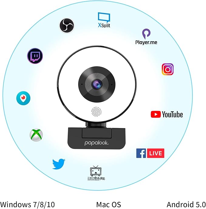papalook 2K/1080P Webcam with Light and Privacy Cover, PA552 Full HD Streaming - Image 8