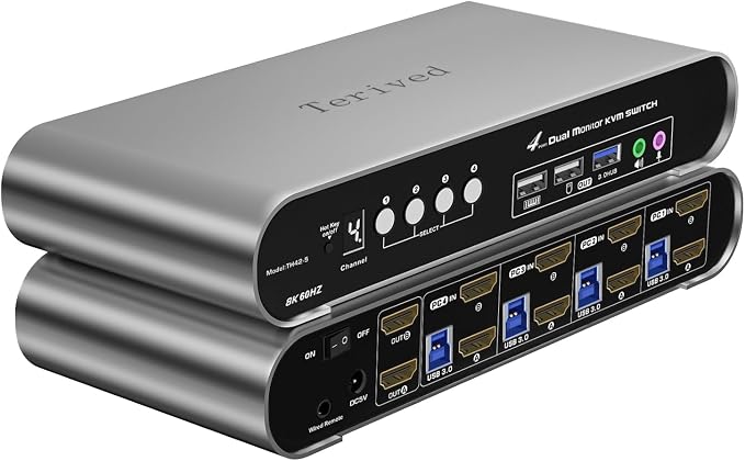 4 Computers 2 HDMI Monitor Automatic KVM Switch 8K@60Hz, Hotkey Switching by Terived