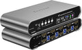 4 Computers 2 HDMI Monitor Automatic KVM Switch 8K@60Hz, Hotkey Switching by Terived