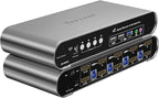 4 Computers 2 HDMI Monitor Automatic KVM Switch 8K@60Hz, Hotkey Switching by Terived