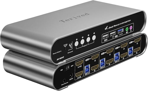 4 Computers 2 HDMI Monitor Automatic KVM Switch 8K@60Hz, Hotkey Switching by Terived