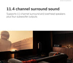 Denon AVR-X6800H 11.4 Channel 8K Receiver - Image 6