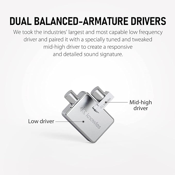 Xvive T9 in-Ear Monitor Dual Knowles BA Drivers IEM - Image 4