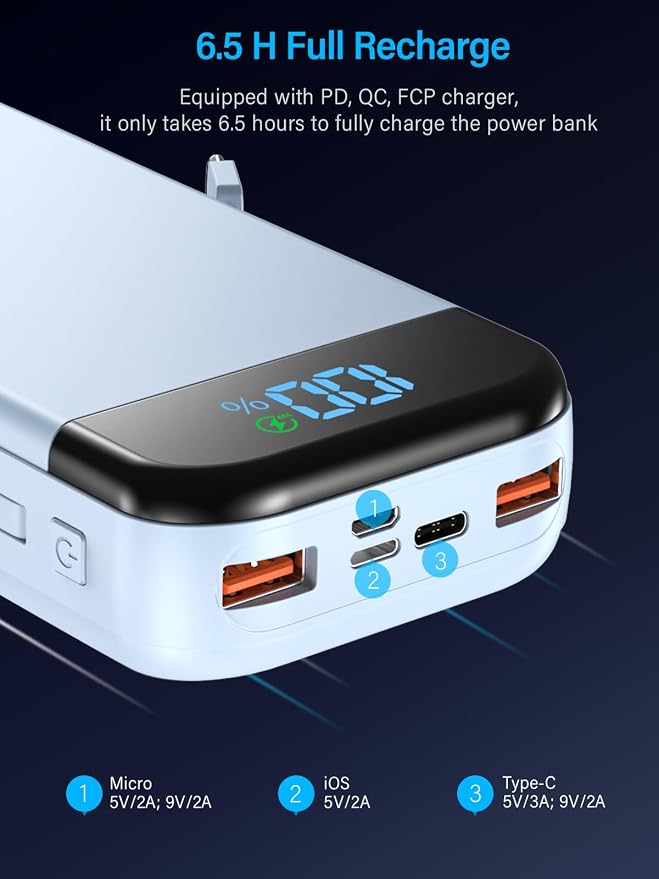 Portable Charger 32000mAh, 22.5W QC 3.0 PD 20W Smart LED Display Fast Charging - Image 4