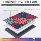 CISSOOK Compatible with MacBook Air 13 inch Case 2025 2024 2023 2022 Release M4 - Image 3