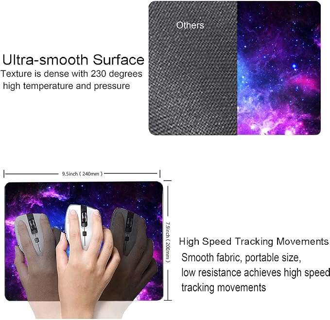 Mouse Pad, Square Anti-Slip Rubber Mousepad - Image 3