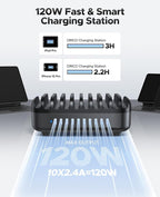 ORICO 120W Charging Station for Multiple Devices, 10-Ports USB Charging Docking - Image 2