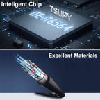 USB Hub 3.0 Splitter, TSUPY USB 3.0 Hub Multi USB Adapter Port Expander - Image 9