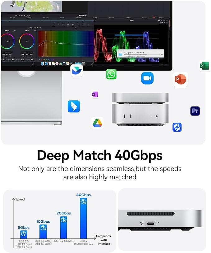 ORICO MiniMate Pro 4TB External SSD Compatibility - Image 4