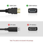 HDMI KVM Switch 2 Monitors 2 Computers, Dual Monitor KVM USB Switcher 4K@60Hz - Image 8