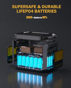 VTOMAN FlashSpeed 1500 Portable Power Station - 1548Wh/1500W Solar Generator - Image 4